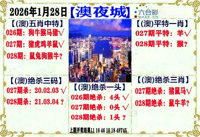 028期澳门夜城[图]