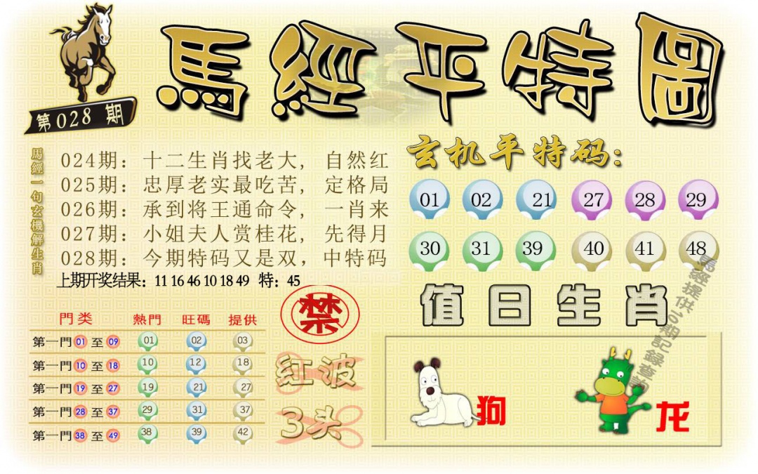 028期马经平特图[图]