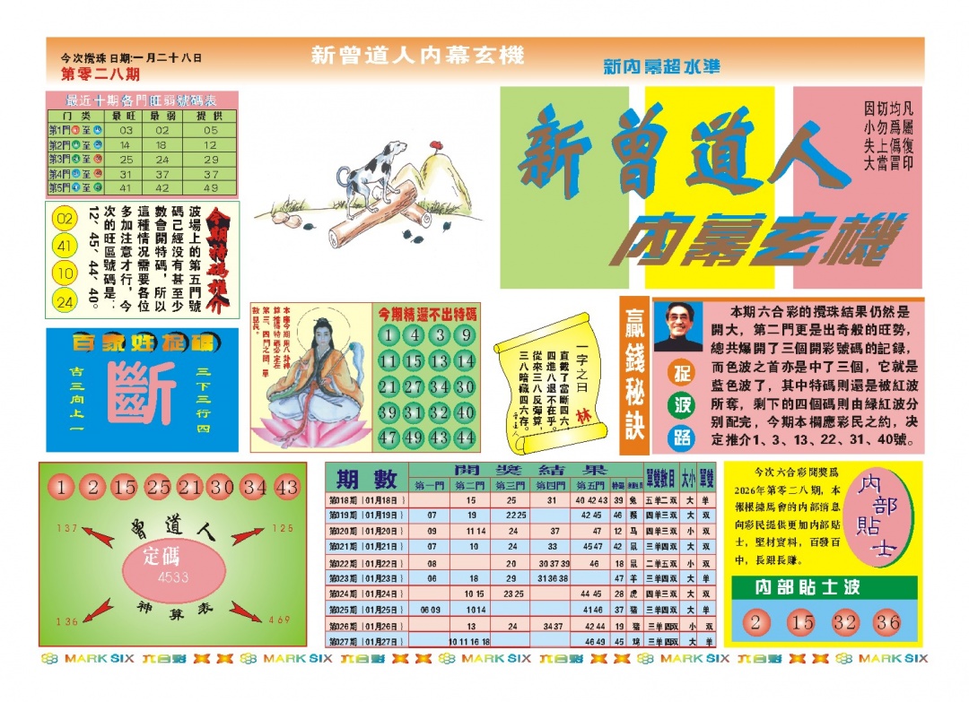 028期新曾道人内幕A[图]