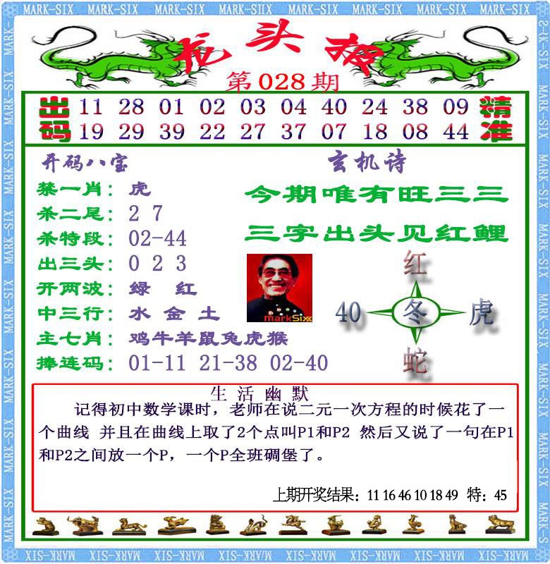 028期龙头报[图]
