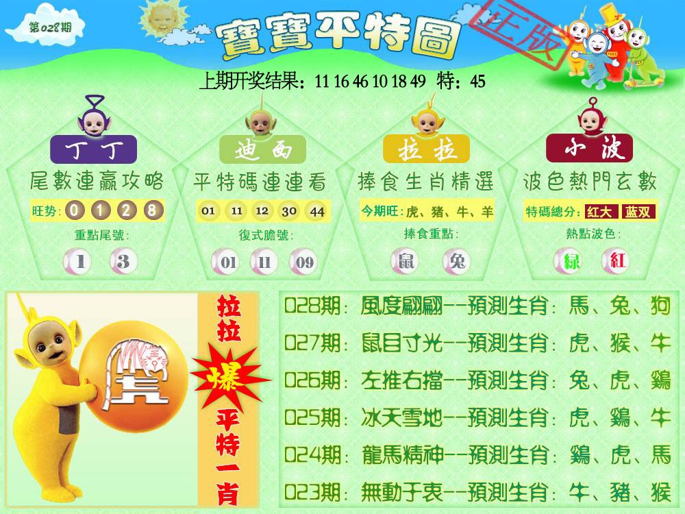 028期天线宝宝平特图[图]