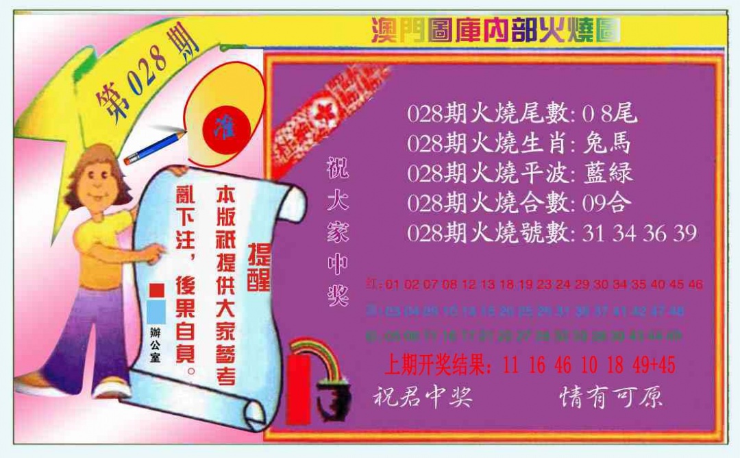 028期火烧图（新）[图]