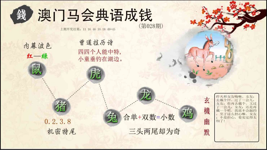 028期典语成钱[图]