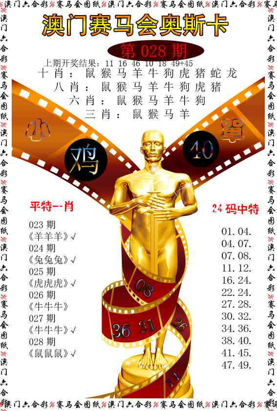 028期新奥斯卡[图]