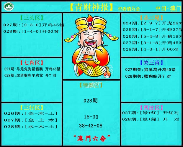 028期青财神[图]