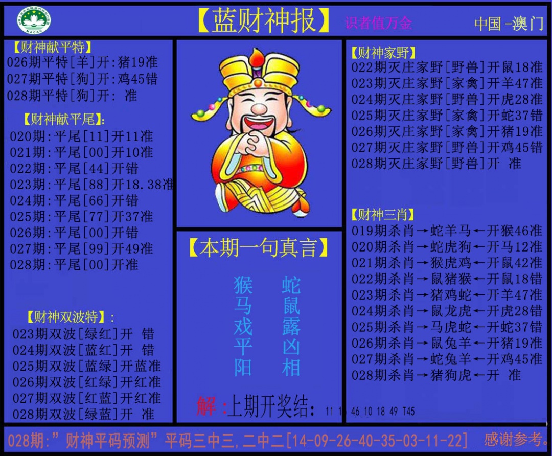 028期蓝财神[图]
