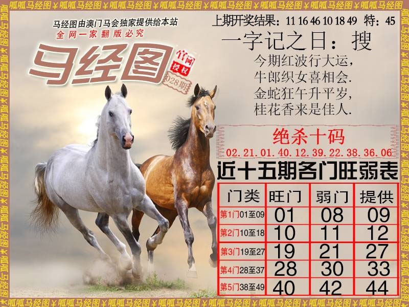 028期马经4[图]