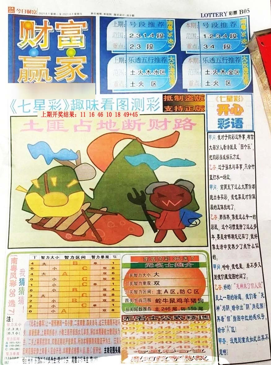 028期财富赢家（七星彩）[图]