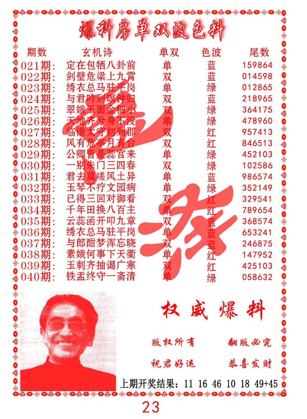 028期爆料房单双波色料[图]