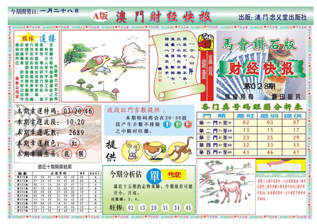 028期财经快报A[图]