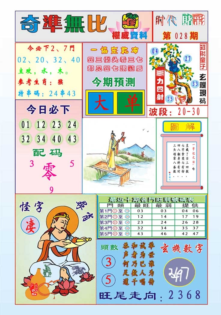 028期奇准无比[图]