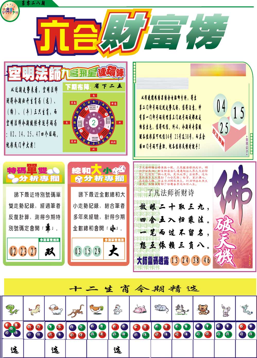 028期财富榜[图]