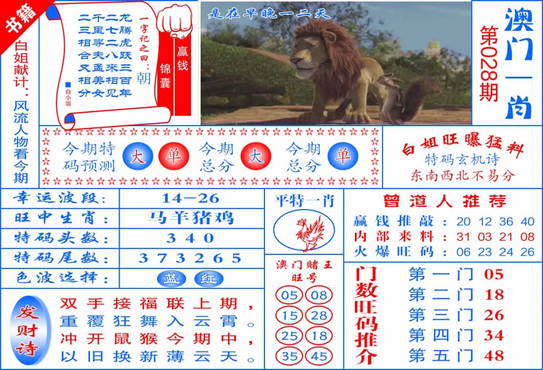 028期澳门东北虎[图]