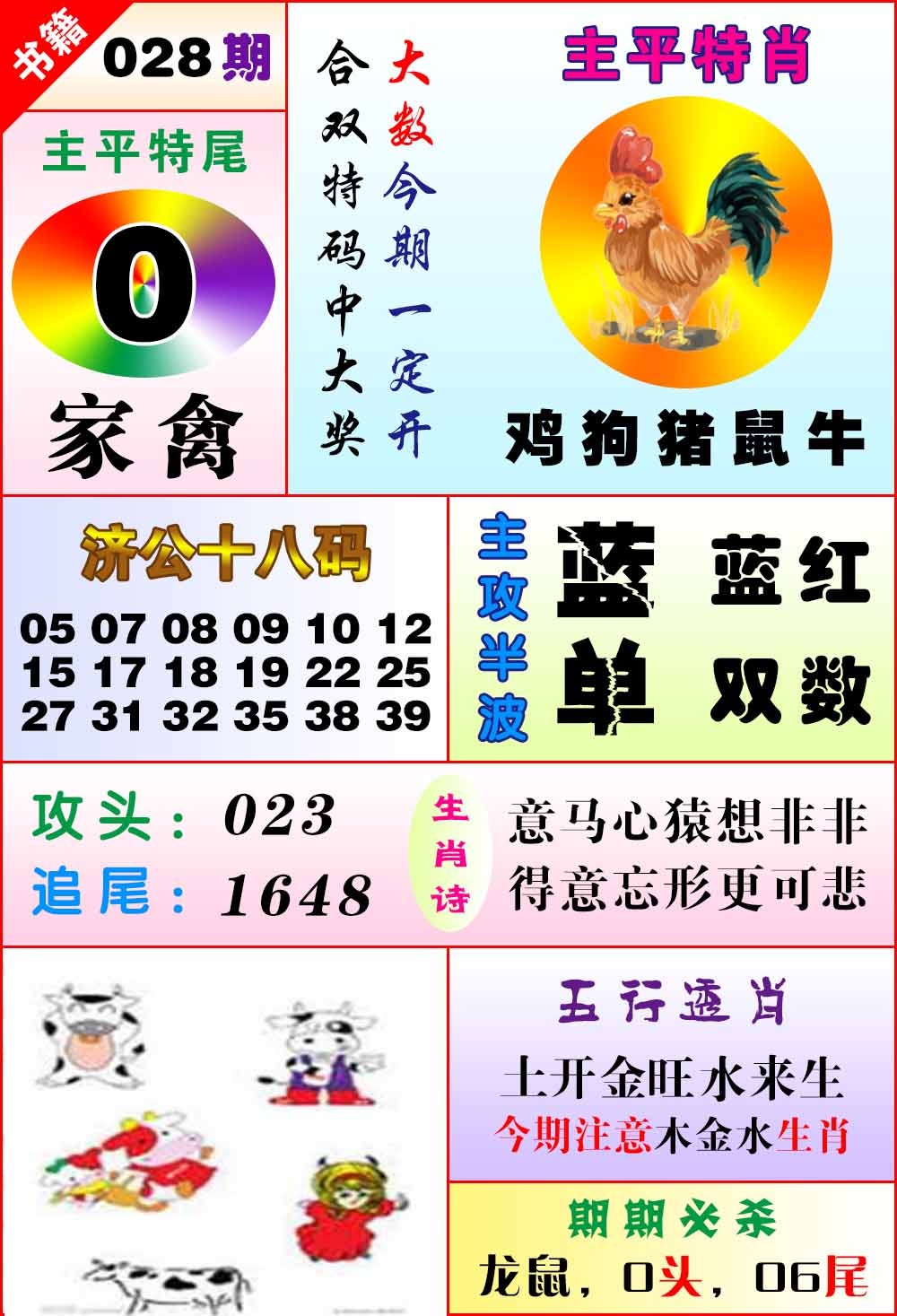 028期澳门狗头铡[图]