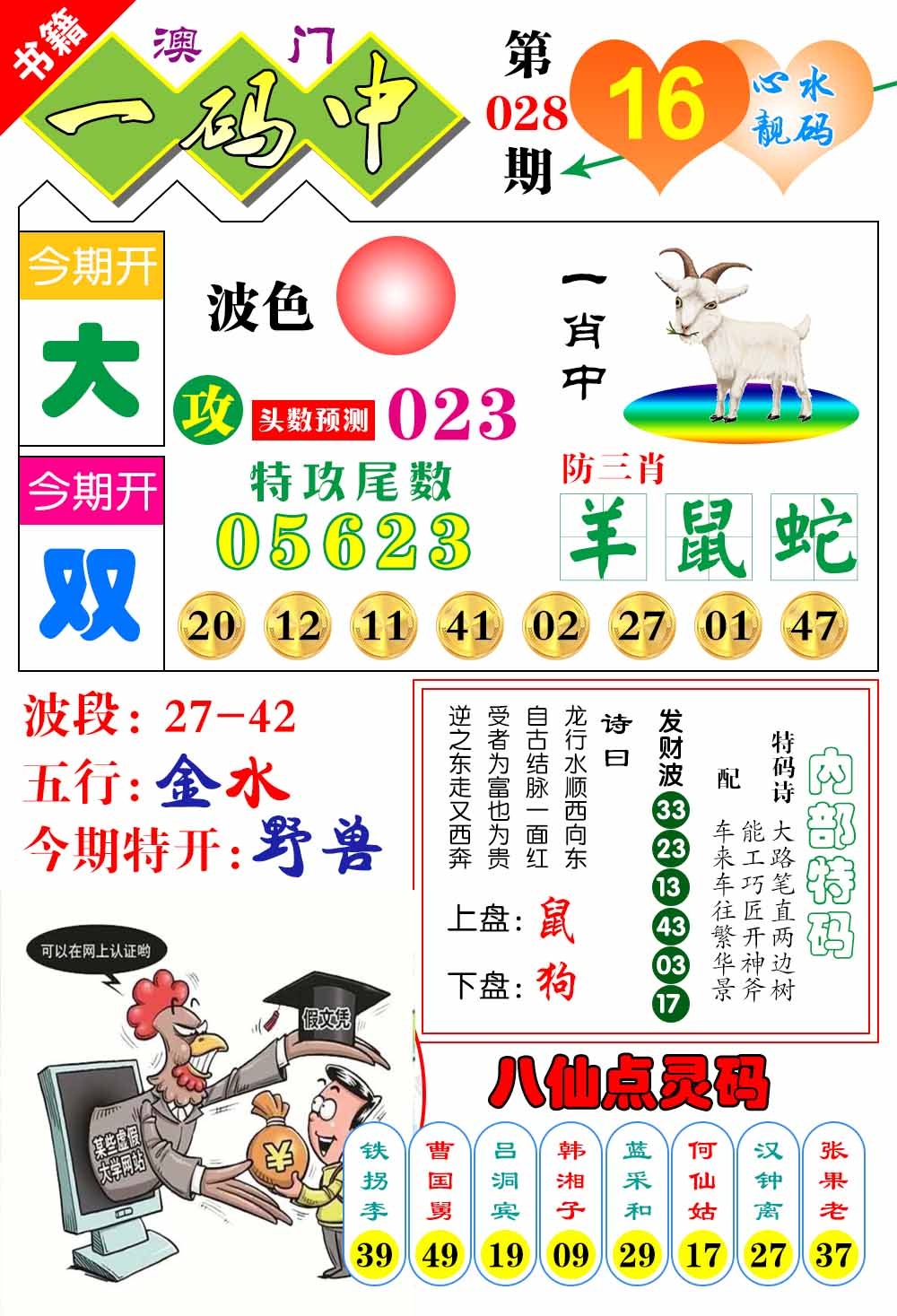 028期澳门发财波[图]