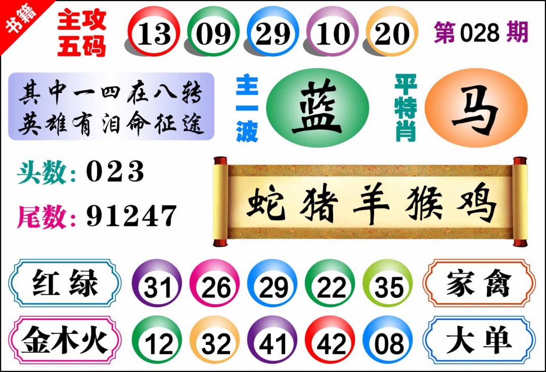 028期澳门主攻五码[图]