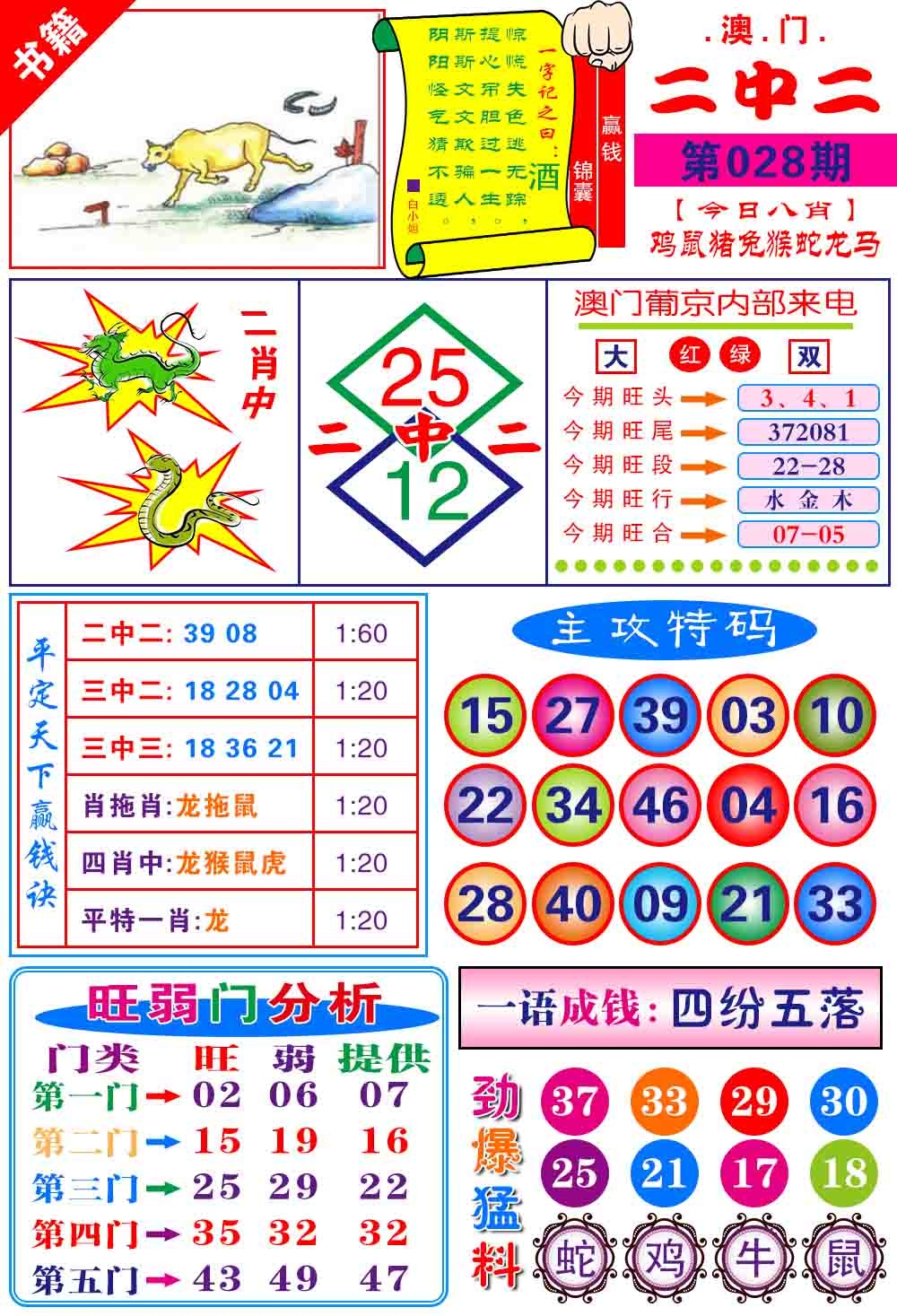 028期澳门平天下[图]