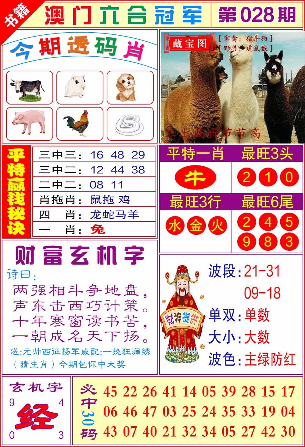 028期澳门六合冠军[图]