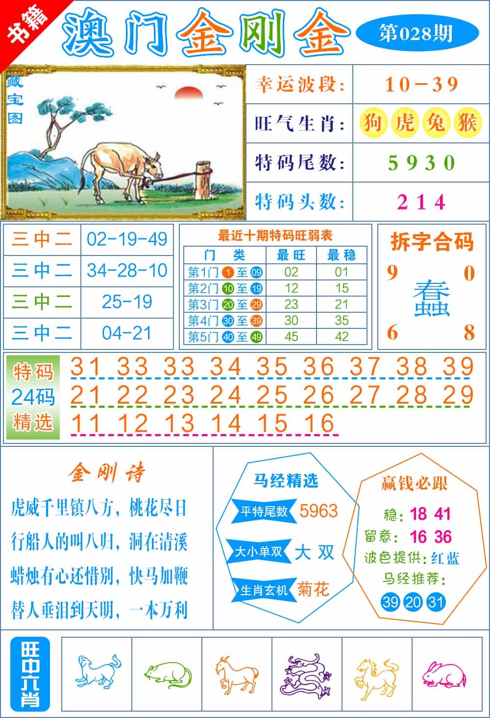 028期澳门金刚金[图]