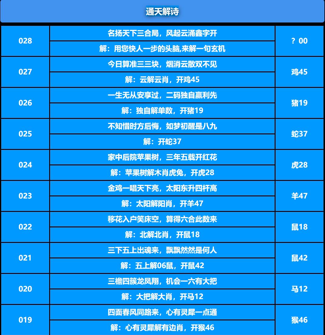 028期通天解诗[图]