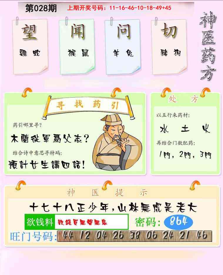 028期神医药方[图]