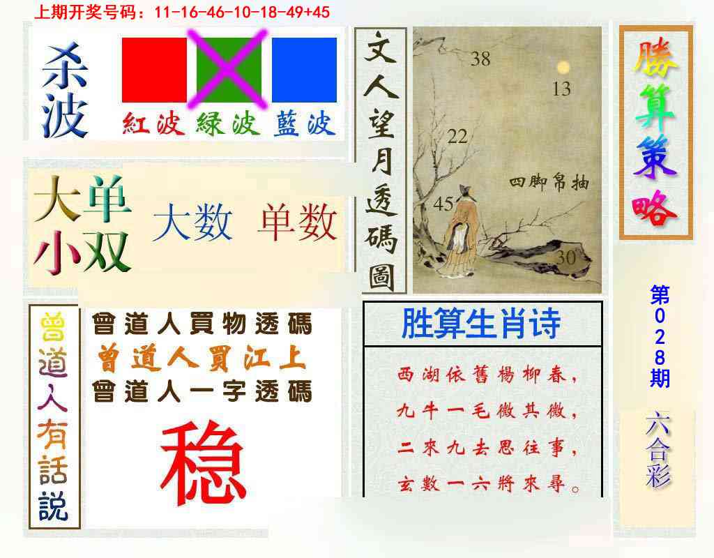 028期胜算策略[图]