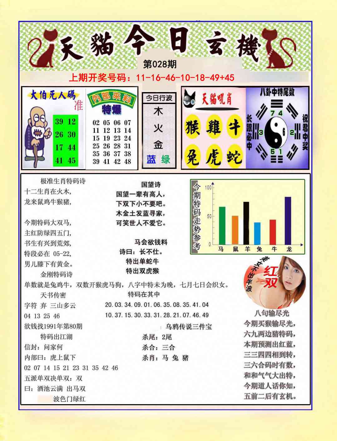 028期今日玄机图A[图]