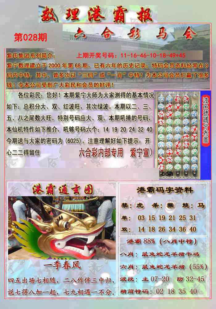 028期港霸报[图]
