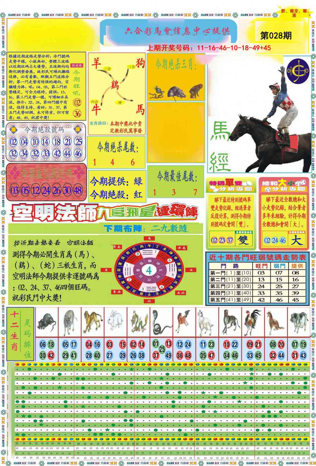 028期九龍马经A(推荐)[图]