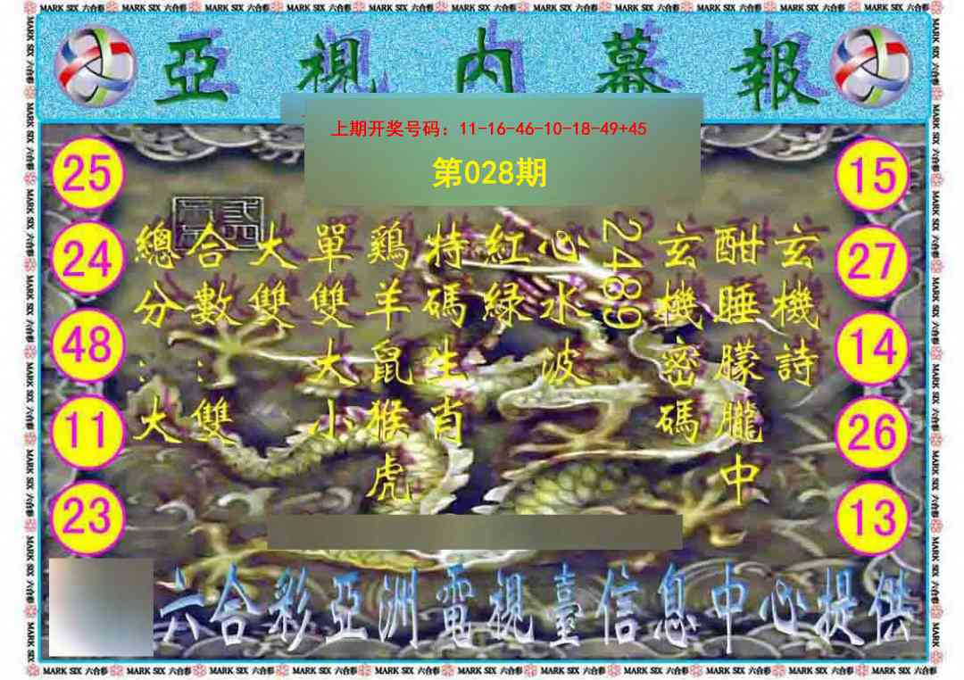 028期亚视内幕报[图]