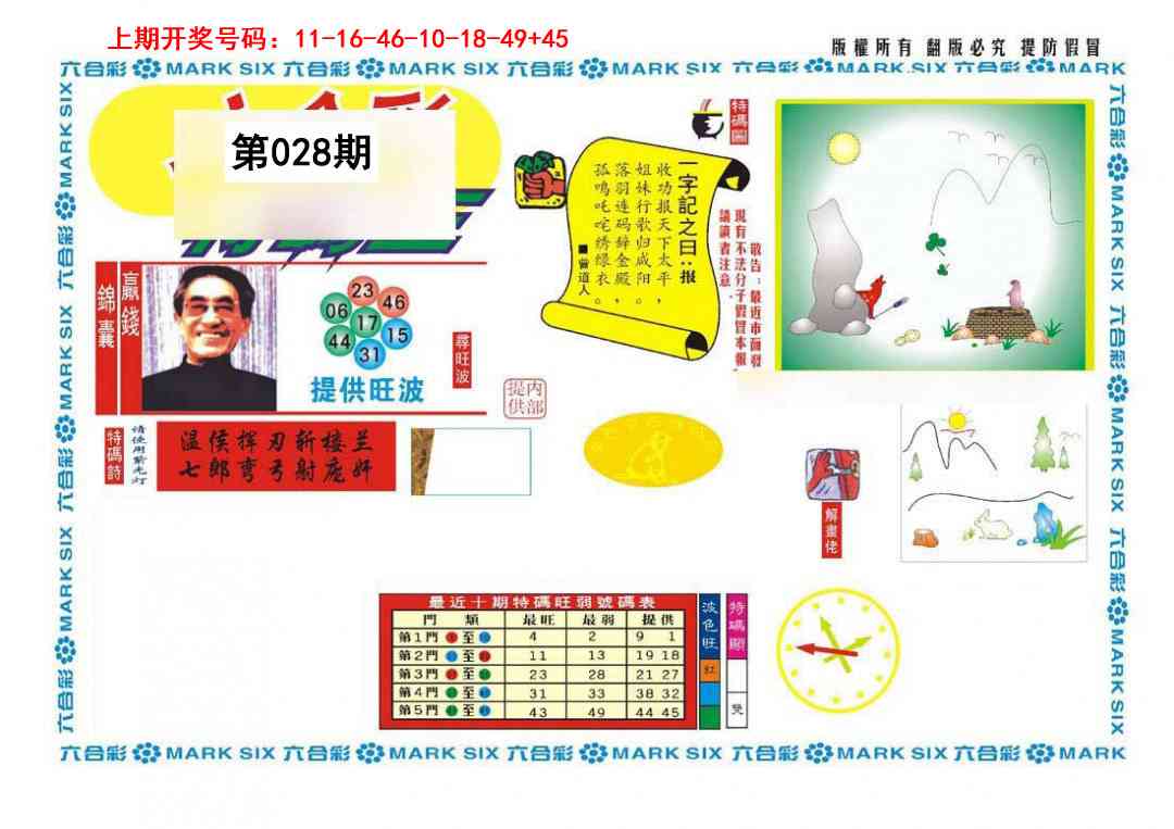 028期新特码王[图]