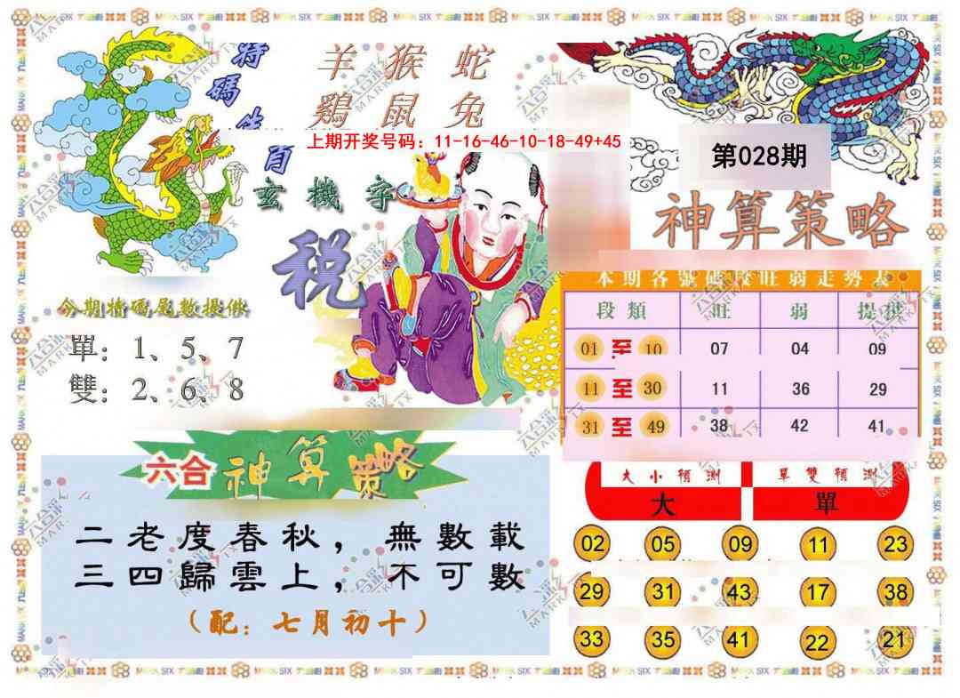 028期神算策略[图]
