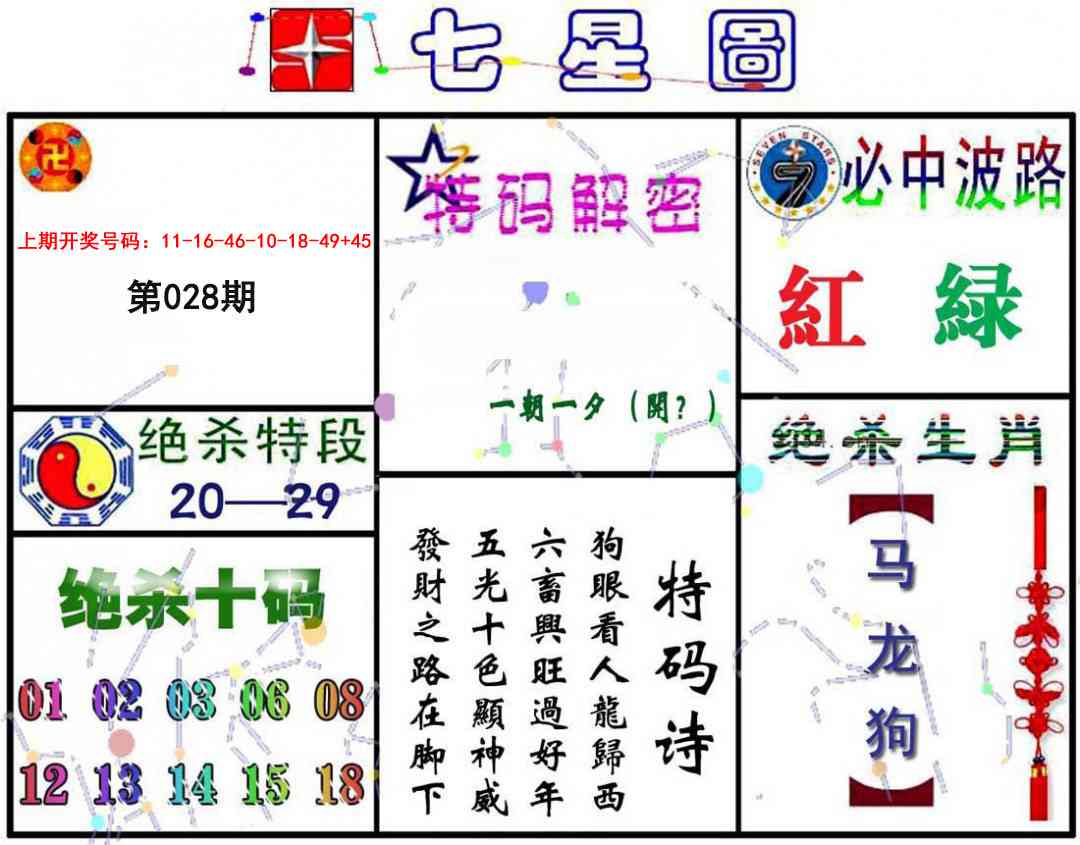 028期七星图A[图]