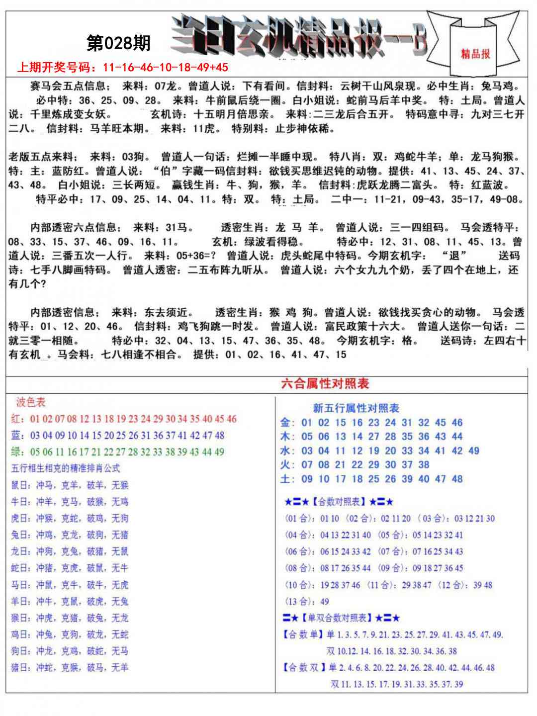 028期当日玄机精品报B[图]
