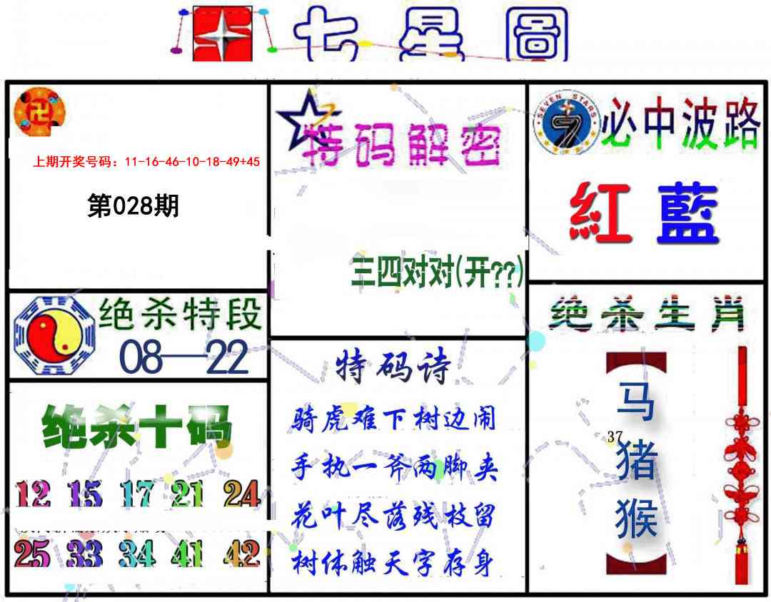 028期七星图B[图]