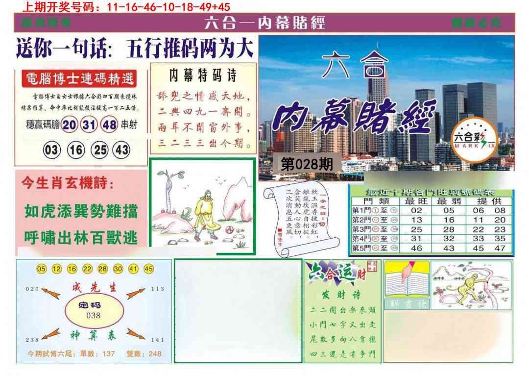 028期内幕赌经[图]