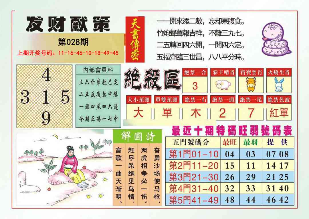 028期发财献策[图]