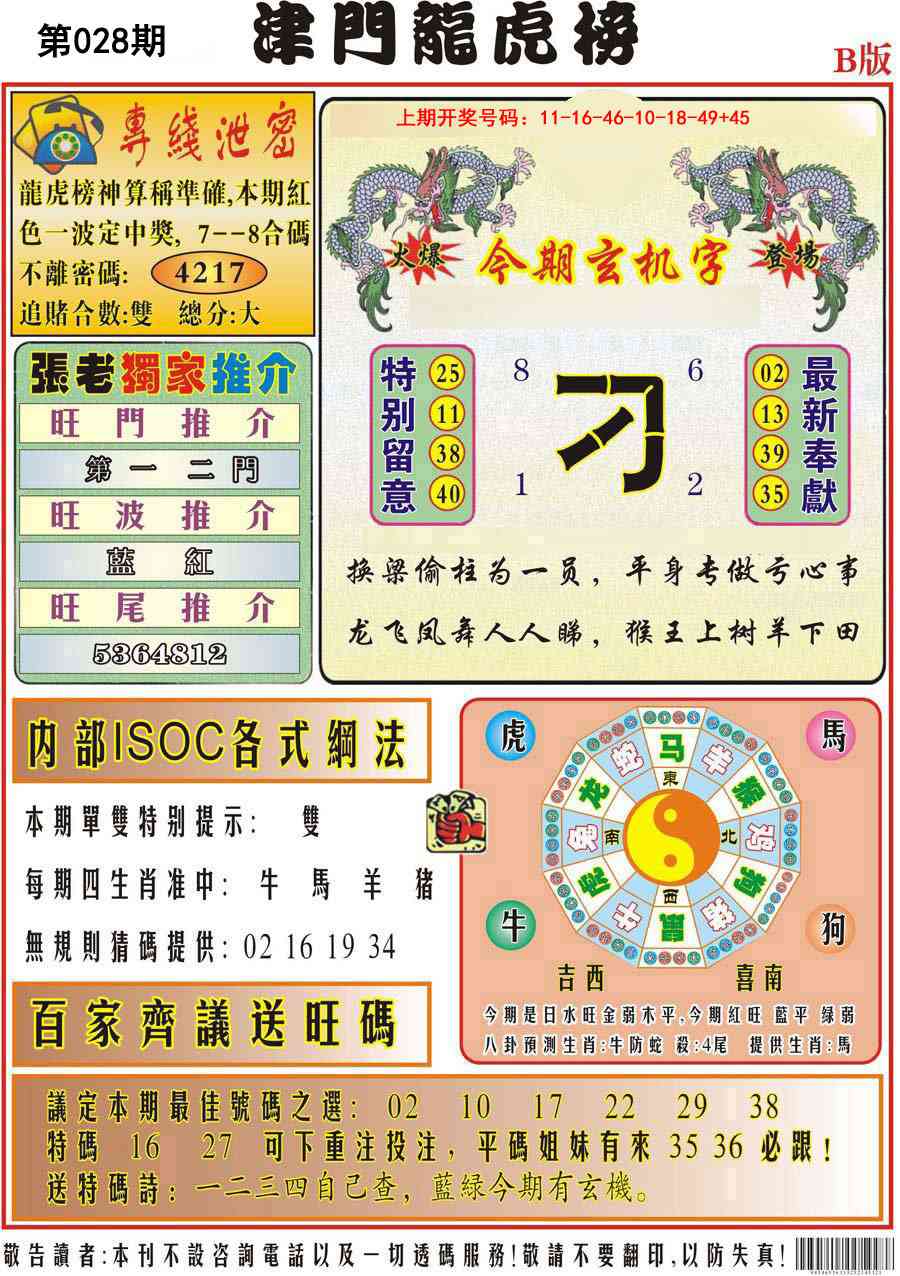 028期津门龙虎榜B[图]