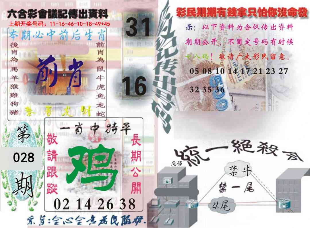 028期六合彩会议记录[图]