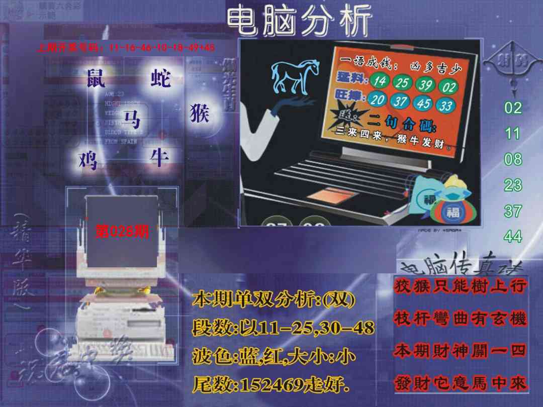 028期正版电脑分析贴士報[图]