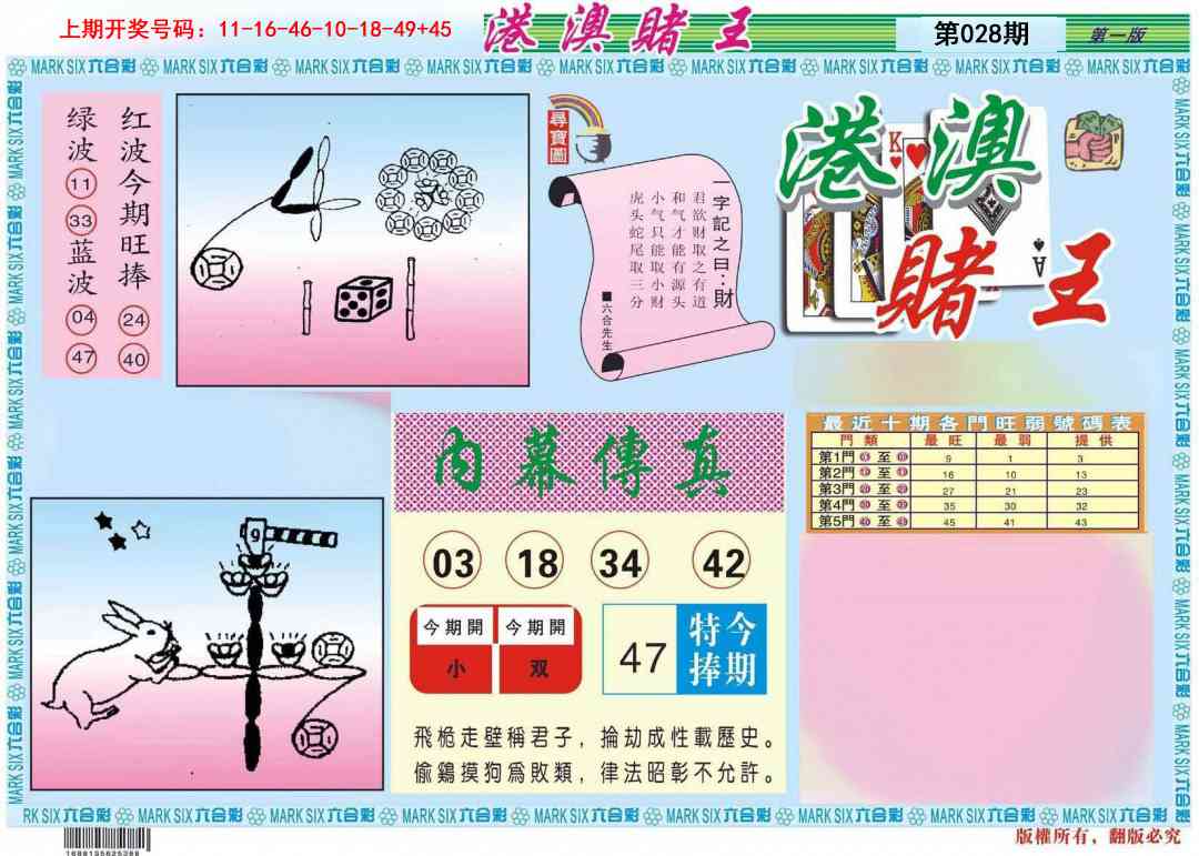 028期港澳赌王A[图]