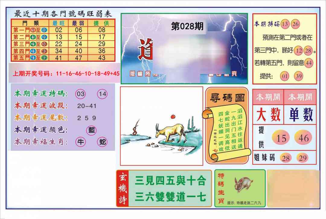 028期逢赌必羸[图]
