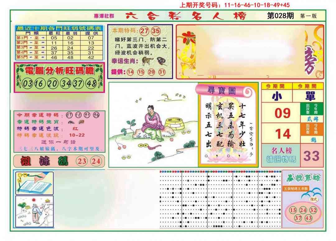 028期名人榜A[图]