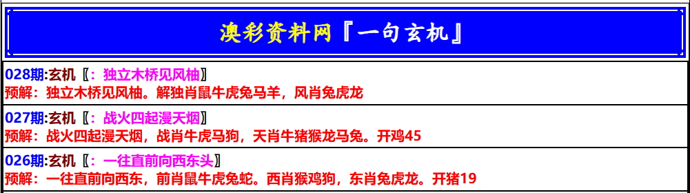028期澳门一句玄机[图]