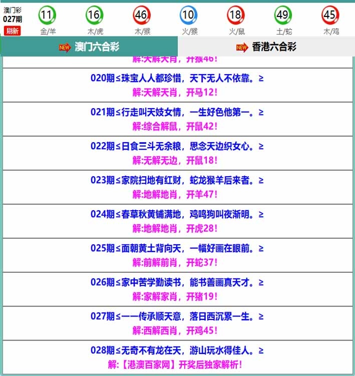 028期百家网玄机[图]