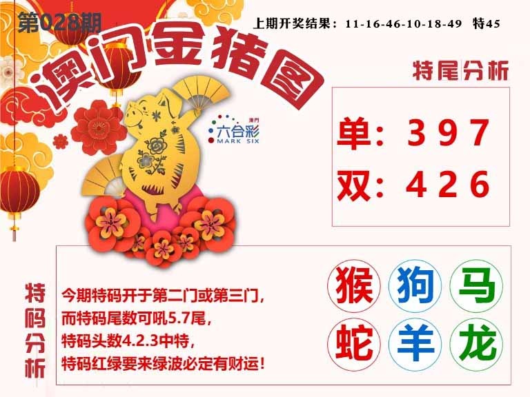 028期澳门金猪图[图]